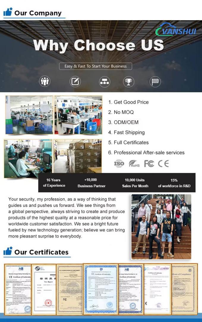 Wajah dan Sidik Jari dan Kartu RFID 5