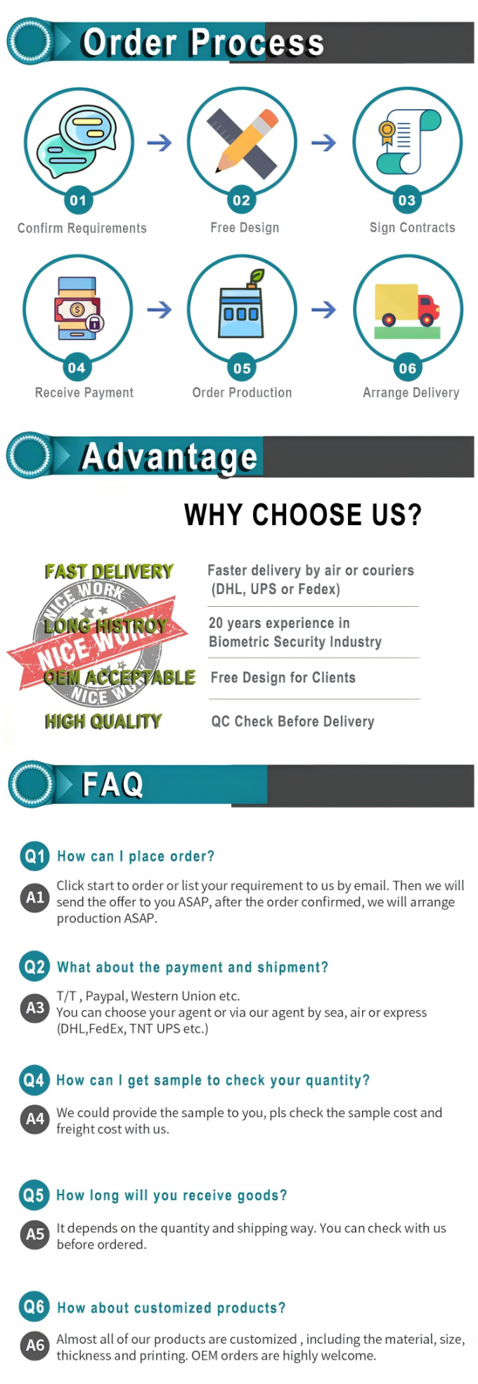 Wajah dan Sidik Jari dan Kartu RFID 6