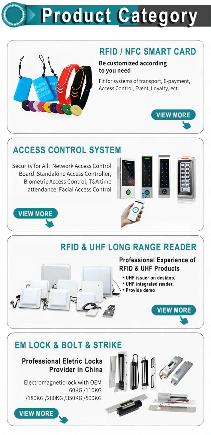 Wajah dan Sidik Jari dan Kartu RFID 8